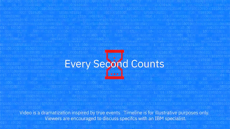 IBM's "Every Second Counts" campaign with an hourglass in the middle.