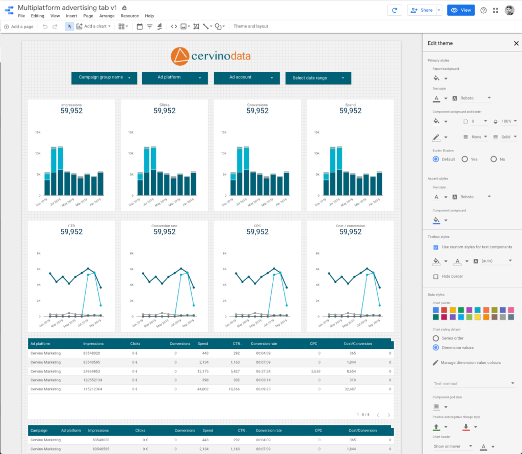 Data reporting tools - Google Data Studio