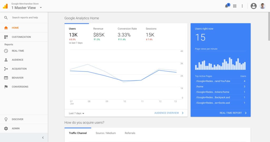 Google Analytics dashboard for reporting