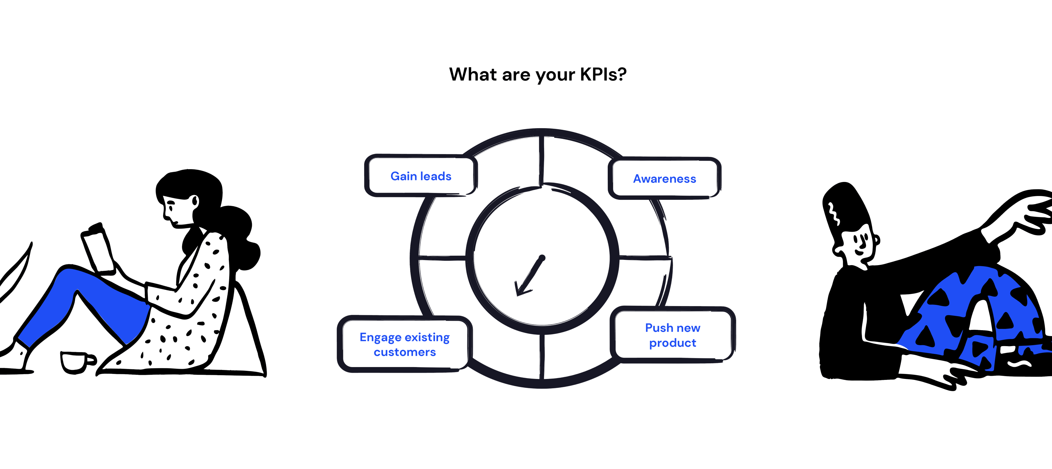 Illustration of 4 KPIs.