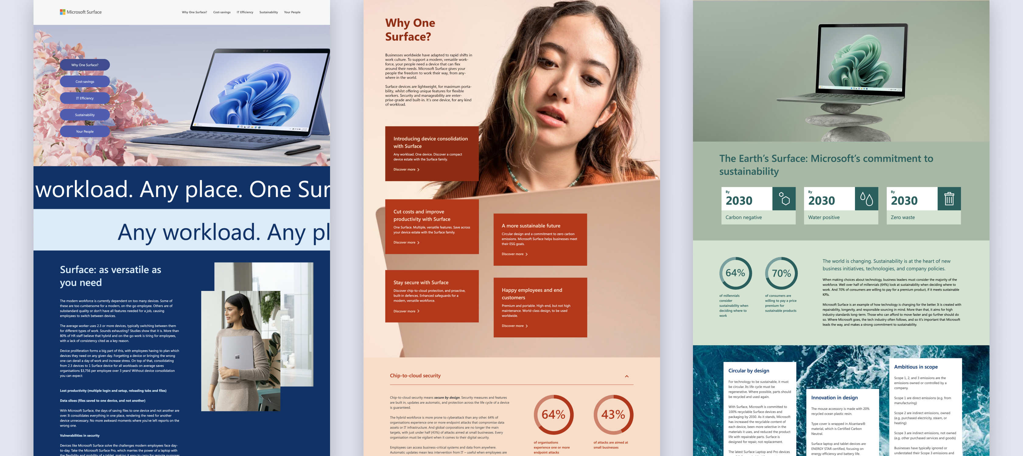 3 columns of Microsoft's interactive microsite pages which includes images, texts and icons. Each piece of content has its own colour scheme which distinguishes the pieces apart.