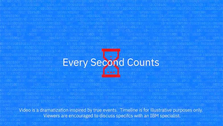 IBM's "Every Second Counts" campaign with an hourglass in the middle.