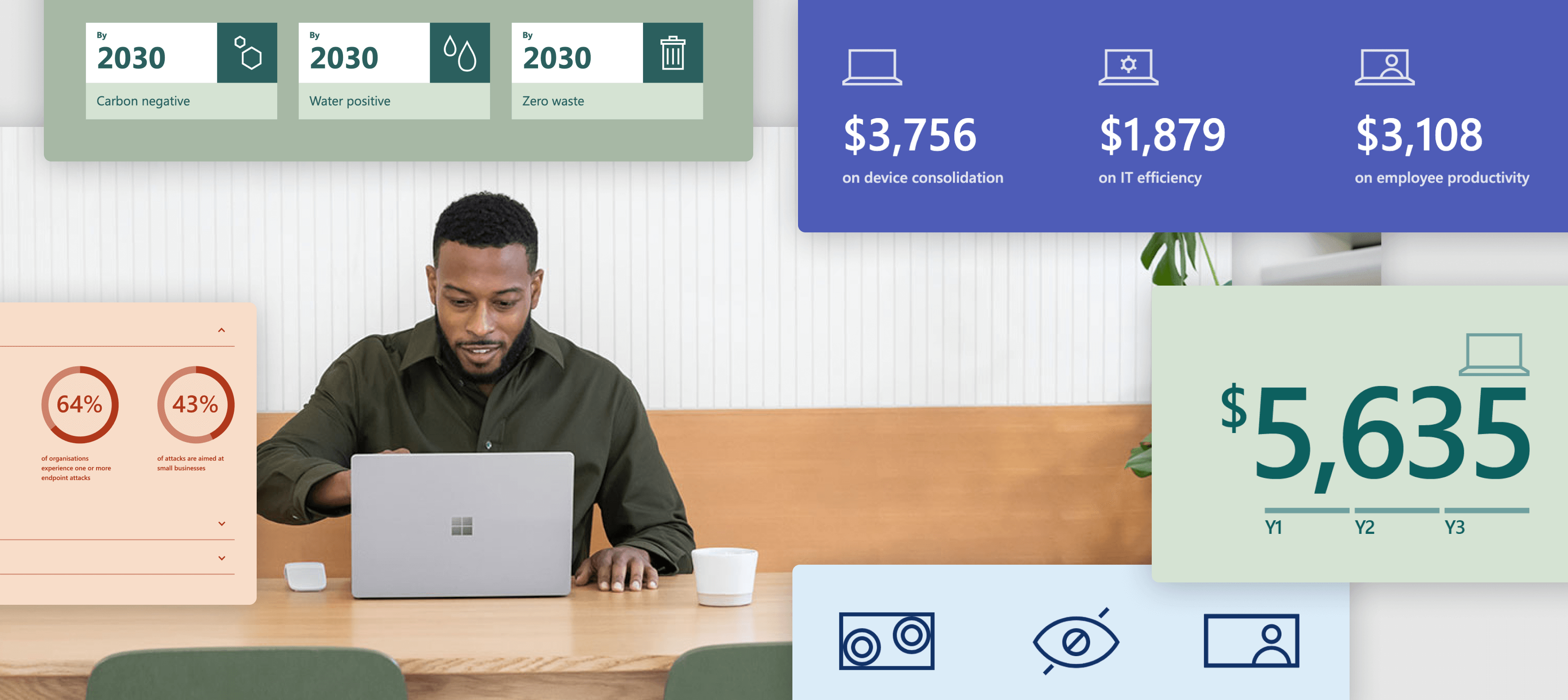 A man sitting at a desk using his Microsoft Surface laptop, with statistics facts and figures around the edges.